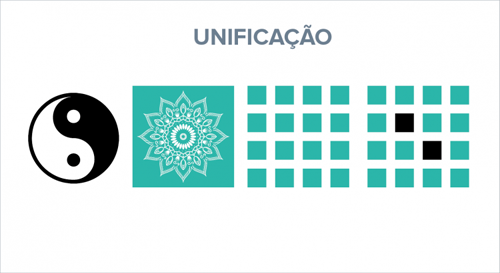 exemplo de unificaçao